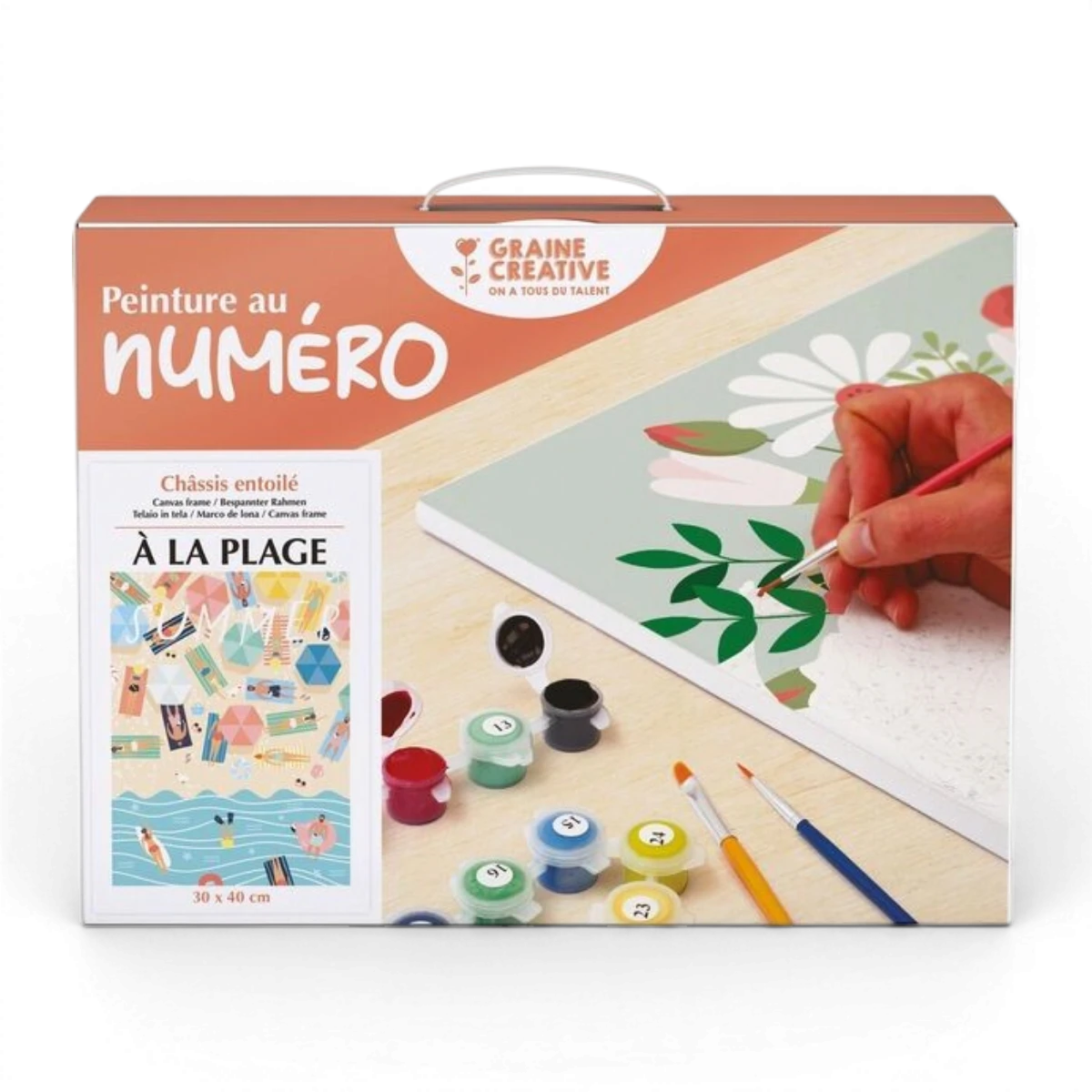 À la Plage – Peinture au numéro