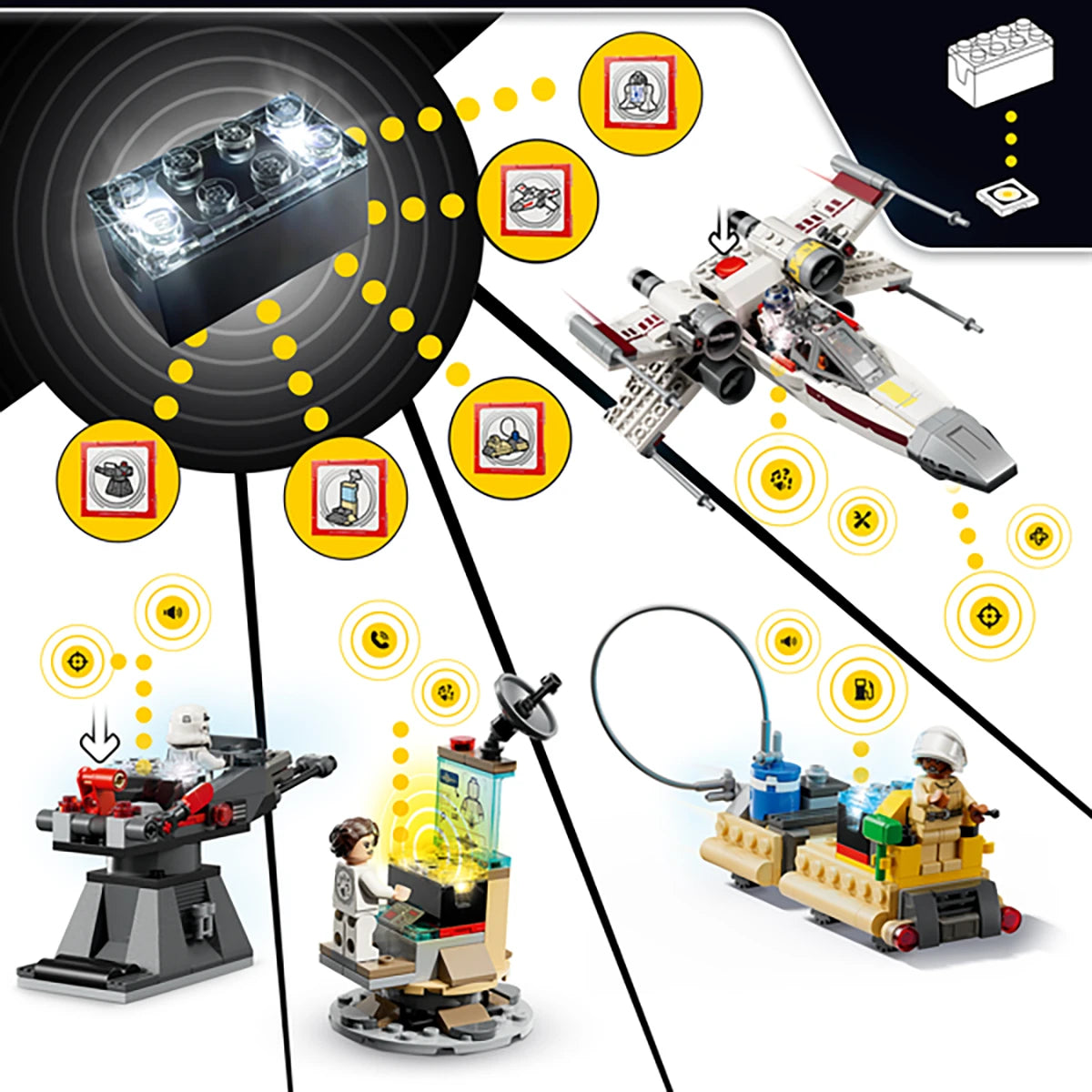 75423 - Le X-Wing™ Red Five de Luke - LEGO® Star Wars™ - SMART Play™