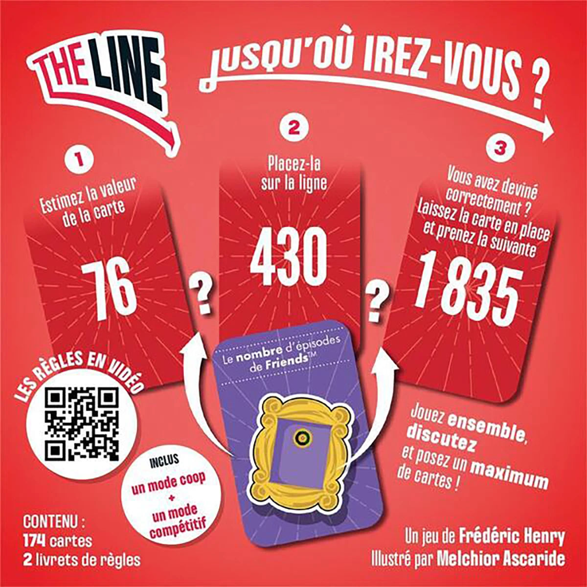 The Line Rouge – Jeu de cartes culture générale et estimation