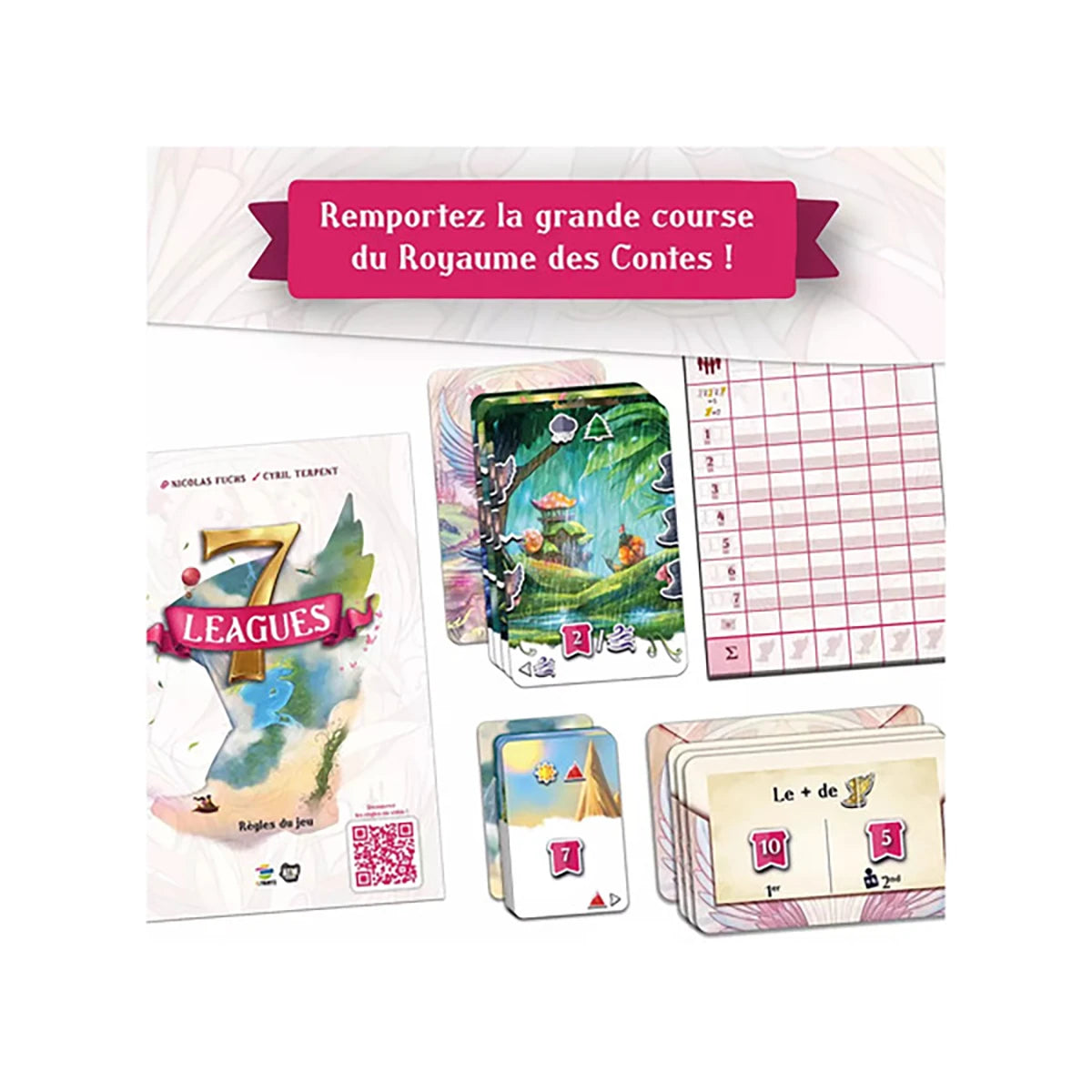 7 Leagues – Jeu de cartes stratégie et combos