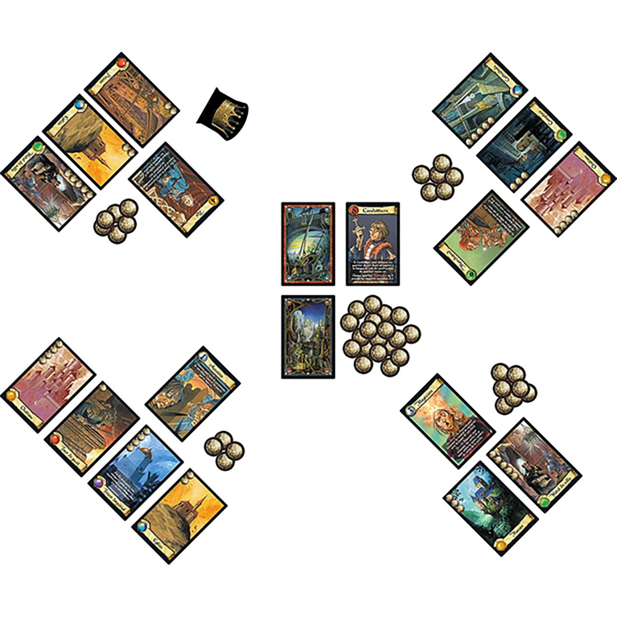 Citadelles – Jeu de stratégie et bluff