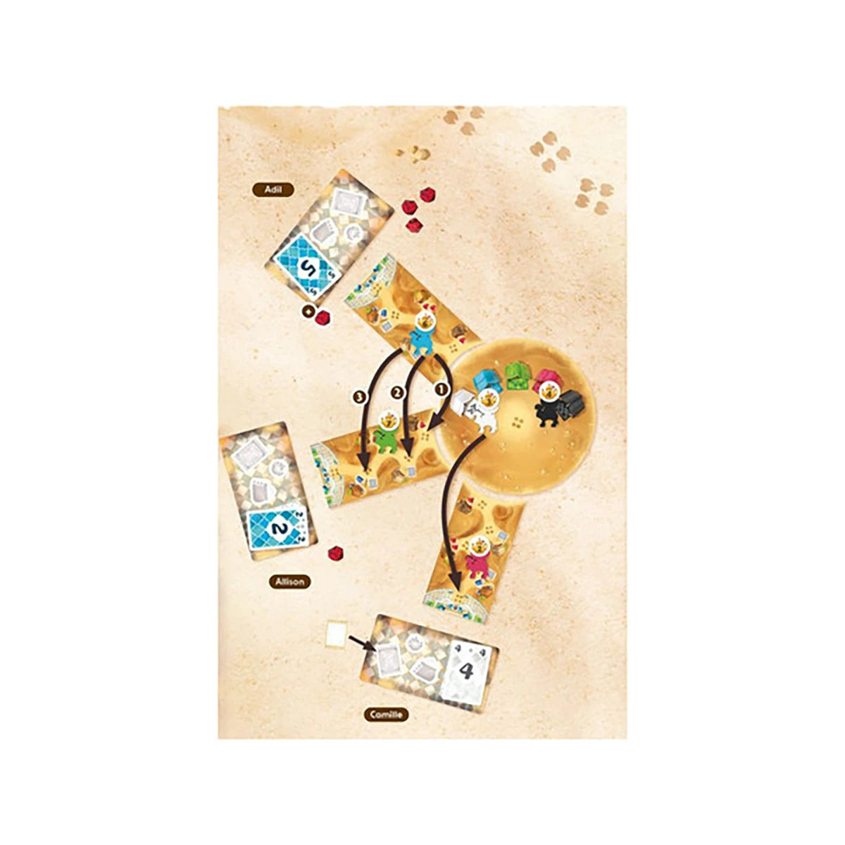 Khiva – Jeu de cartes stratégie et commerce