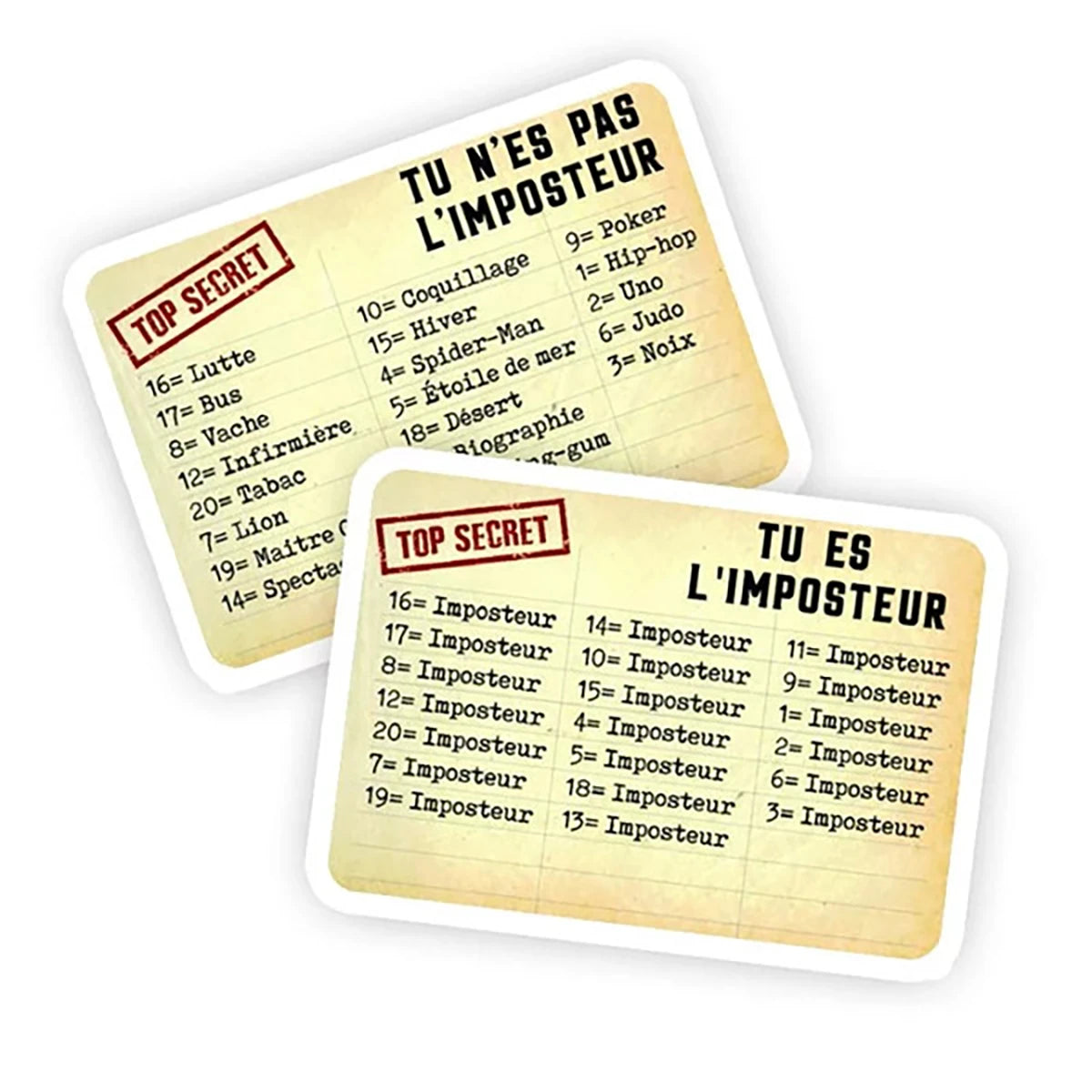 L’Imposteur – Jeu d’ambiance bluff et suspicion