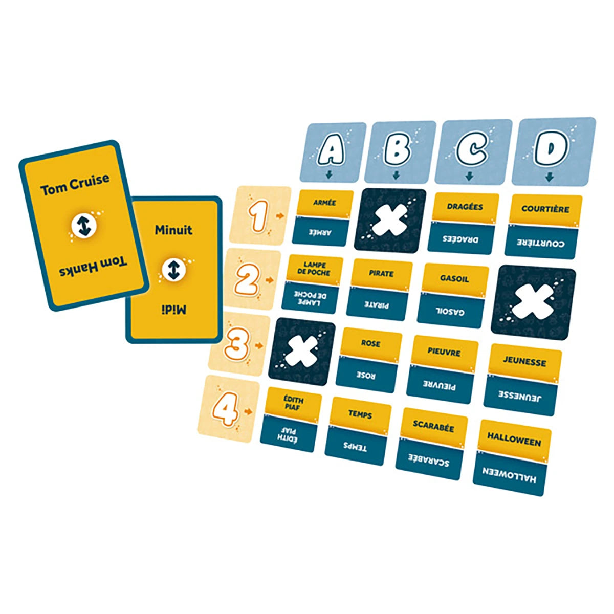 Sucré ou Salé – Jeu d’ambiance déduction et communication