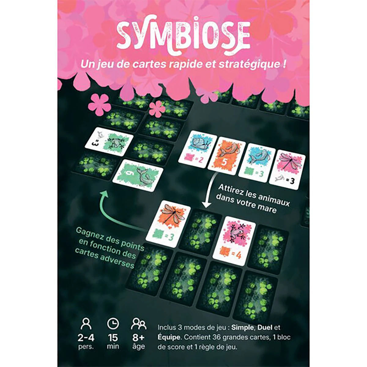 Symbiose – Jeu de cartes stratégie et tactique