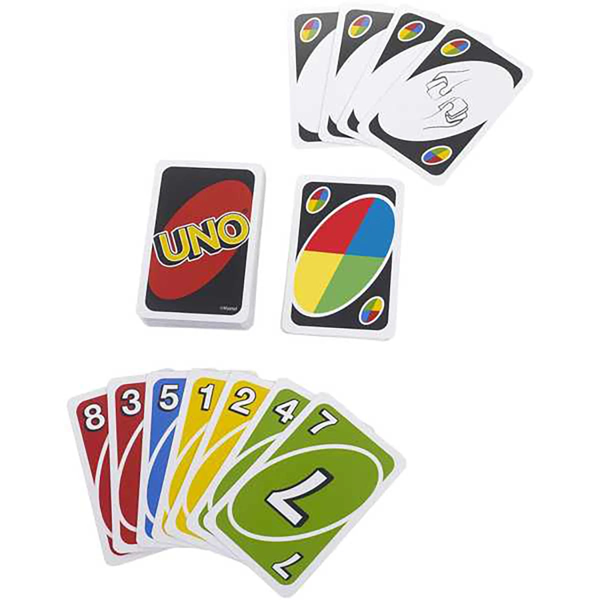 UNO – Jeu de cartes classique stratégie et hasard