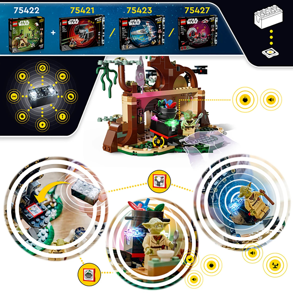 75422 - La hutte de Yoda et l’entraînement Jedi - LEGO® Star Wars™ - SMART Play™