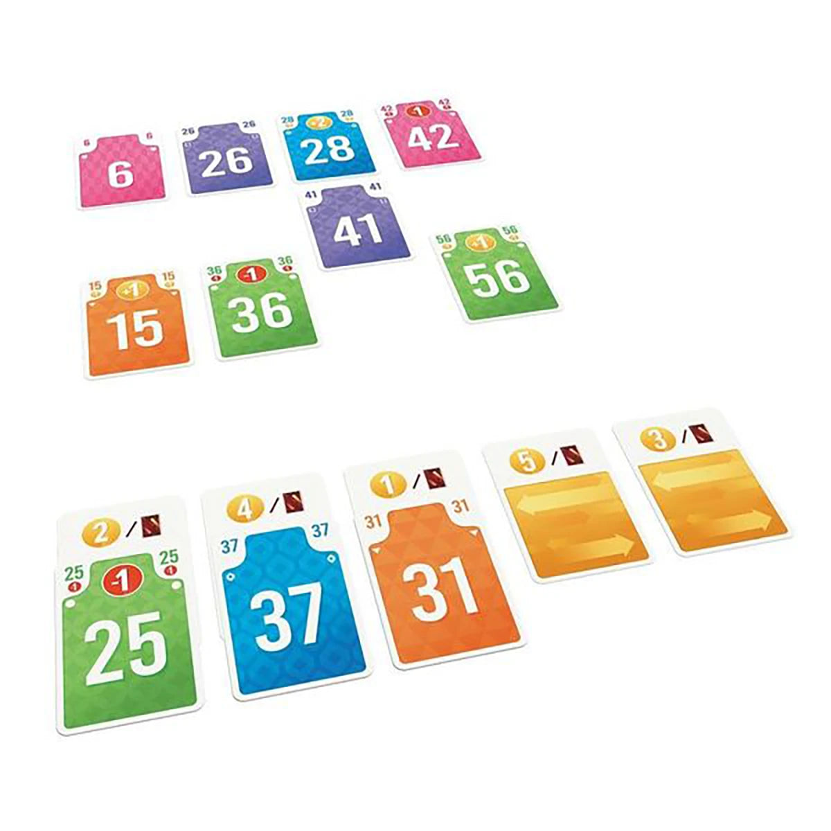 Mind Up – Jeu de cartes stratégie et anticipation