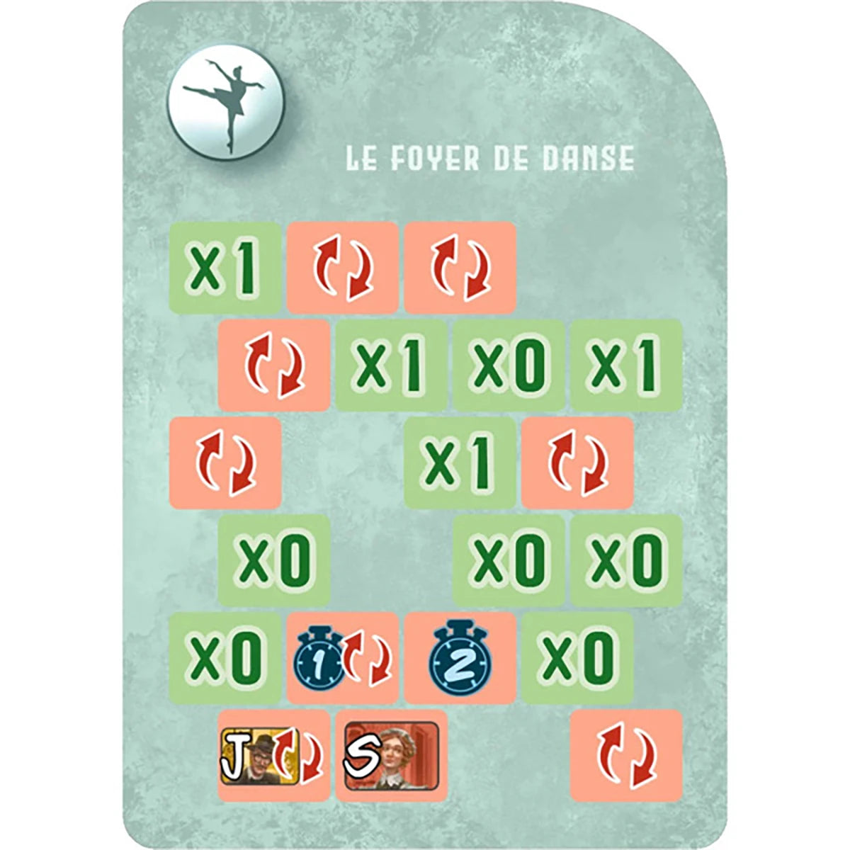Kronologic Paris 1920 – Jeu d’enquête logique et déduction