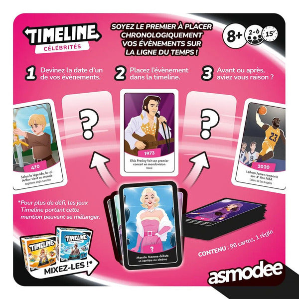 Timeline : Célébrités